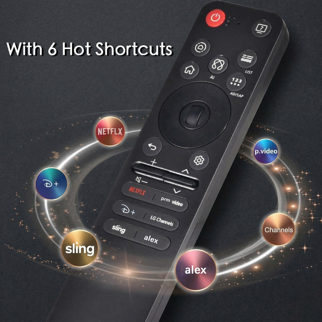 Replacement for Sony TV Voice Remote,for 2019-2026 Sony Bravia Smart TV