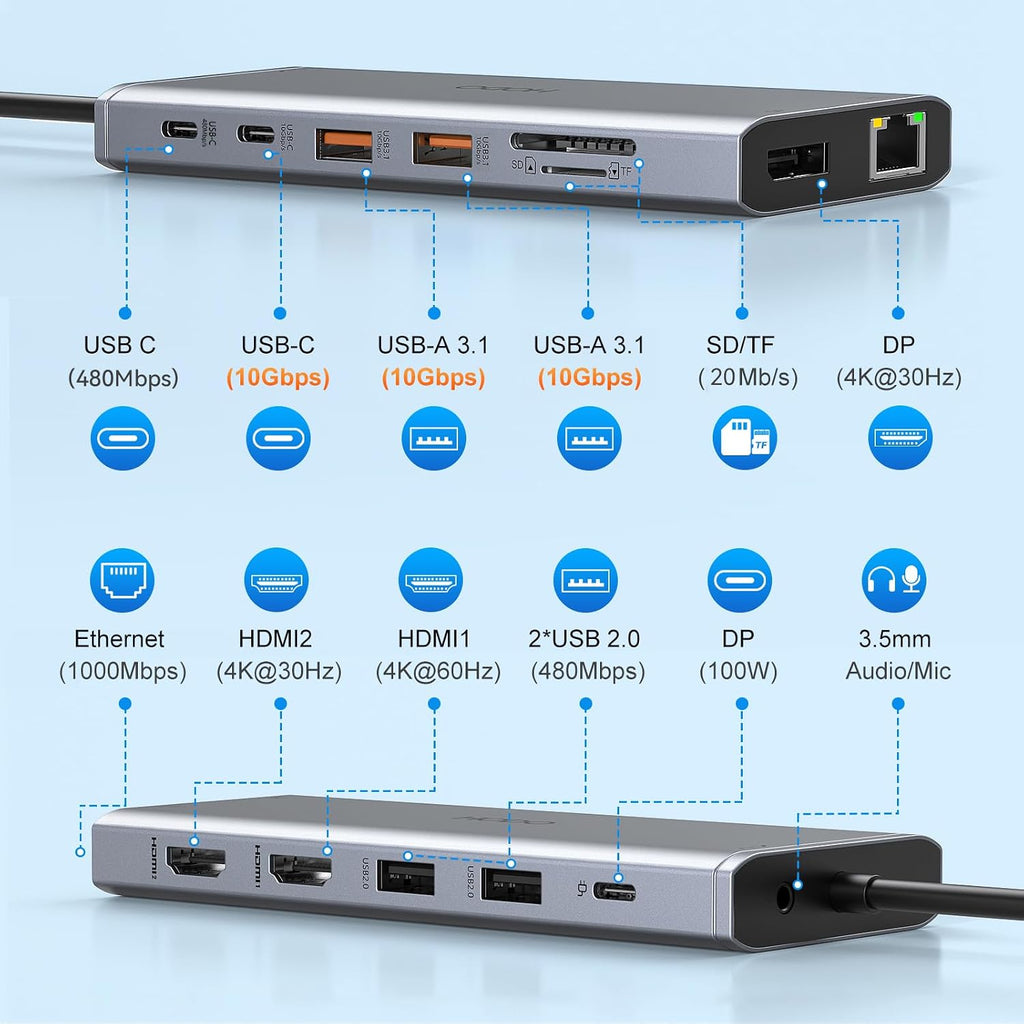 USB C Laptop Docking Station Dual Monitor HDMI USB C Hub Multiport Adapter