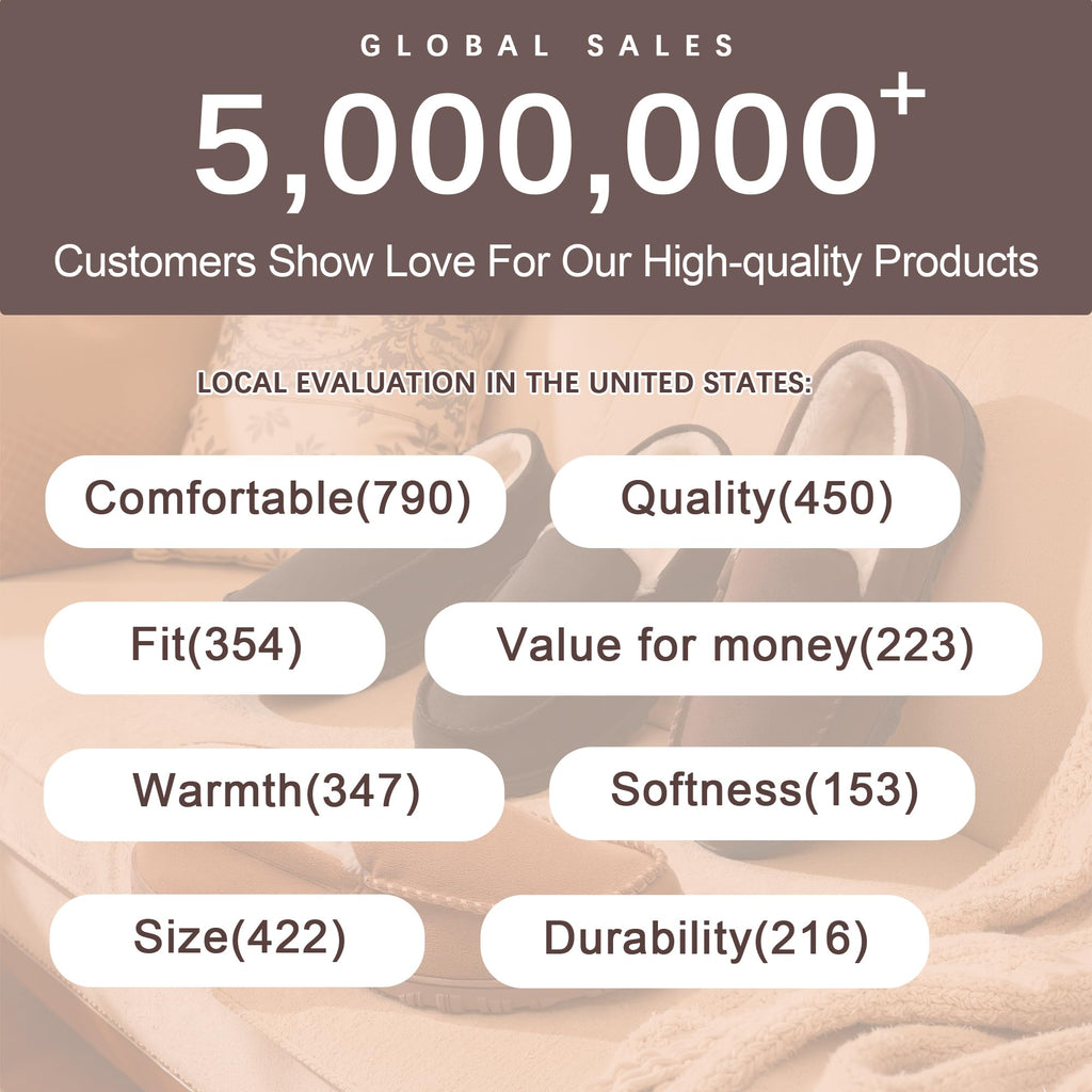 shoeslocker Men's Slippers Indoor Outdoor Warm Soft Plush Memory Foam House Slippers for Men Comfortable Bedroom Moccasin Slipper Non-Slip