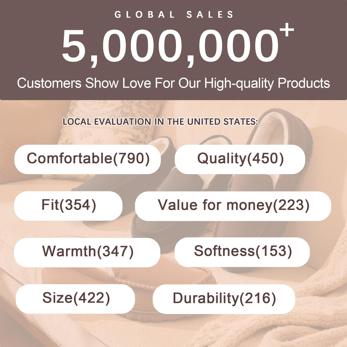 shoeslocker Men's Slippers Indoor Outdoor Warm Soft Plush Memory Foam House Slippers for Men Comfortable Bedroom Moccasin Slipper Non-Slip