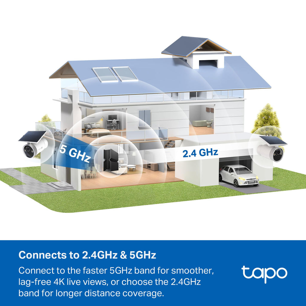 Tapo MagCam 2K+ Security Camera Wireless Outdoor, Battery Powered, C425