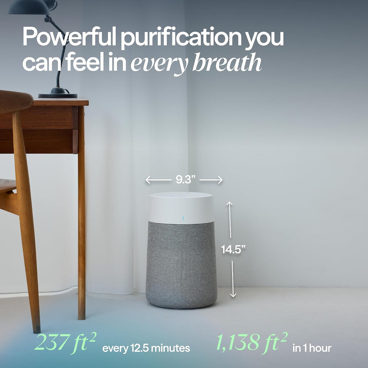 BLUEAIR Air Purifiers for Home Bedroom Dorm up to 1,138 Ft², Blue 511i Max