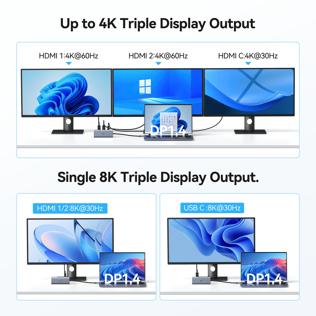 USB C Laptop Docking Station Dual Monitor HDMI USB C Hub Multiport Adapter