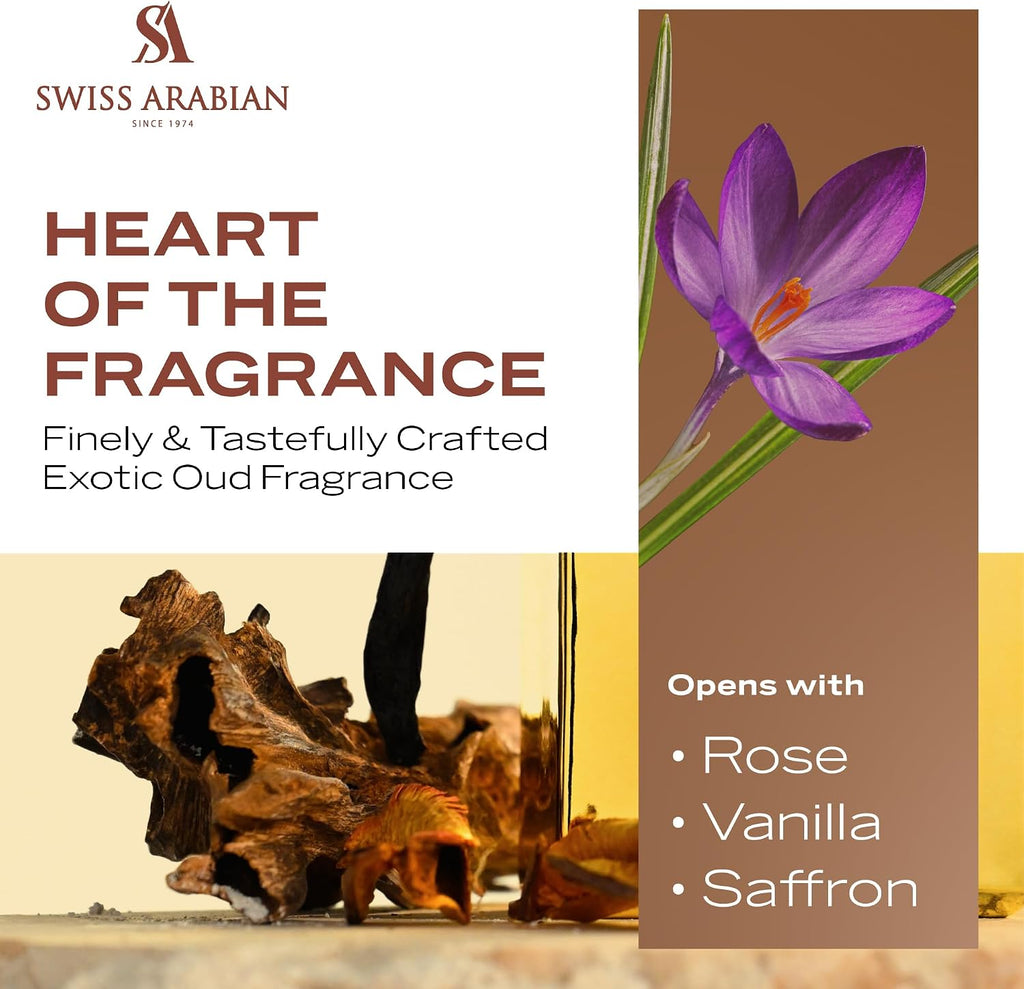 عطر شغف عود اسود للجنسين من سويس ارابيان، او دي بارفان، 75 مل