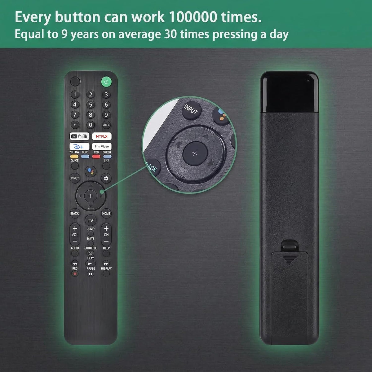 Replacement for Sony Remote,for All 2019-2026 Bravia Smart TV Voice Control