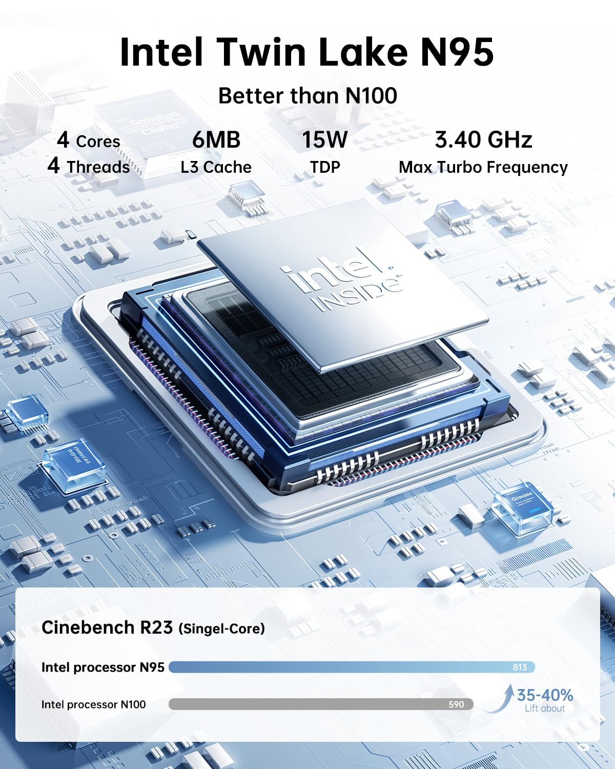 KAMRUI Pinova P2 Mini PC 16GB RAM 512GB SSD, AMD Ryzen 4300U(Beats 5400U/3500U/N95,Up to 3.7GHz,4C/8T) Mini Computers,Triple 4K Display/HDMI+DP+Type-C/WiFi/BT for Home/Business Mini Desktop Computers