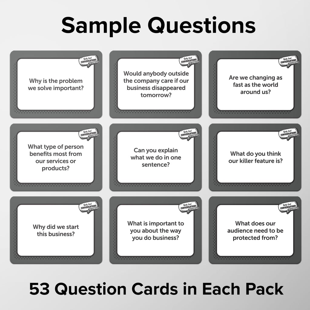 Most Likely - Hilarious Party Card Game for Groups