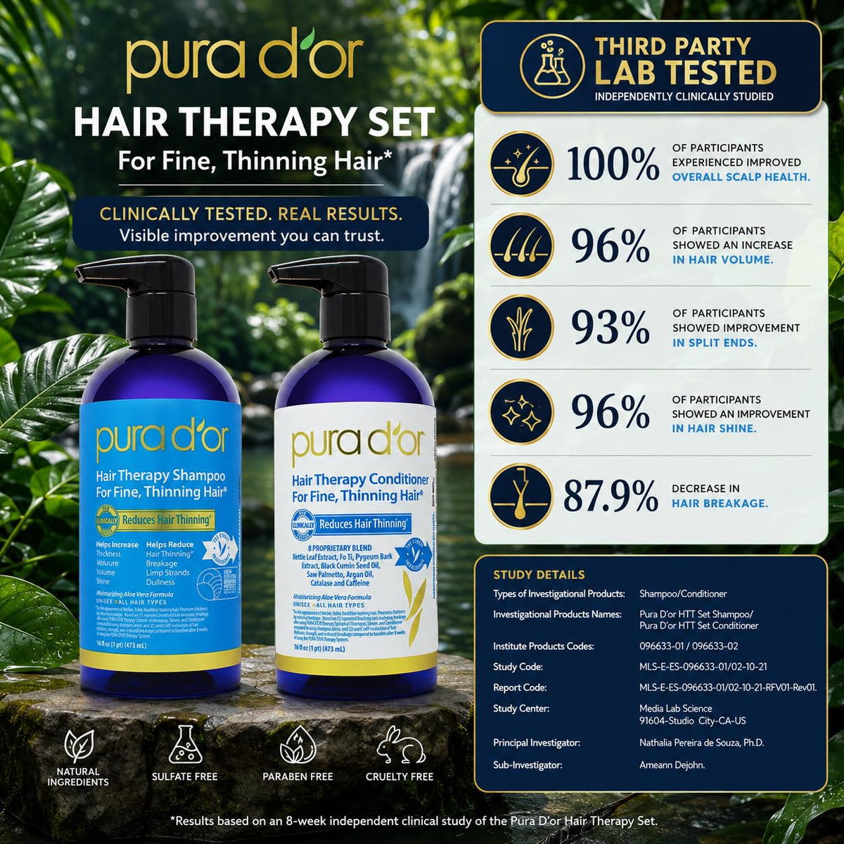 PURA D'OR Apple Cider Vinegar Shampoo & Conditioner Clarifying Set, 16oz x2
