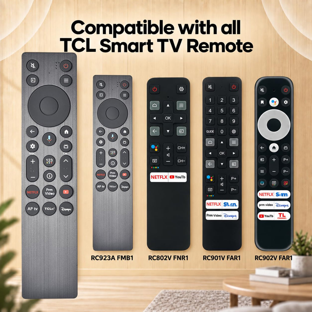 Replacement for Sony TV Voice Remote,for 2019-2026 Sony Bravia Smart TV