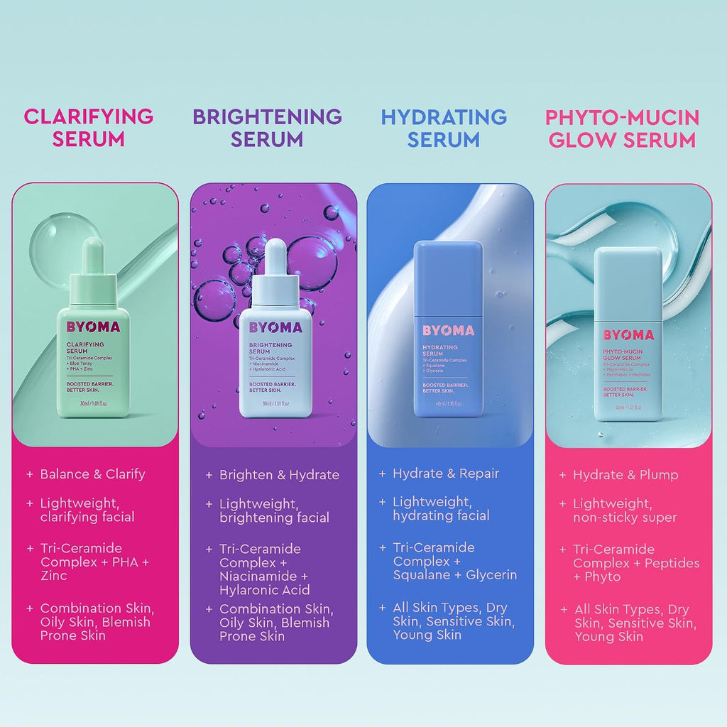 BYOMA Serum - Phyto-Mucin Glow Serum, Glass Skin Korean Skincare