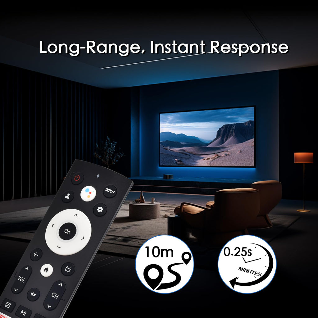 Replacement for Sony TV Voice Remote,for 2019-2026 Sony Bravia Smart TV