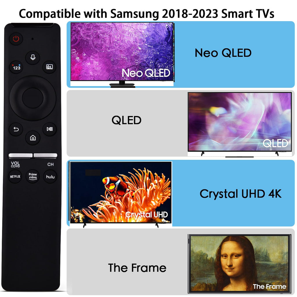 Replacement for Sony TV Voice Remote,for 2019-2026 Sony Bravia Smart TV