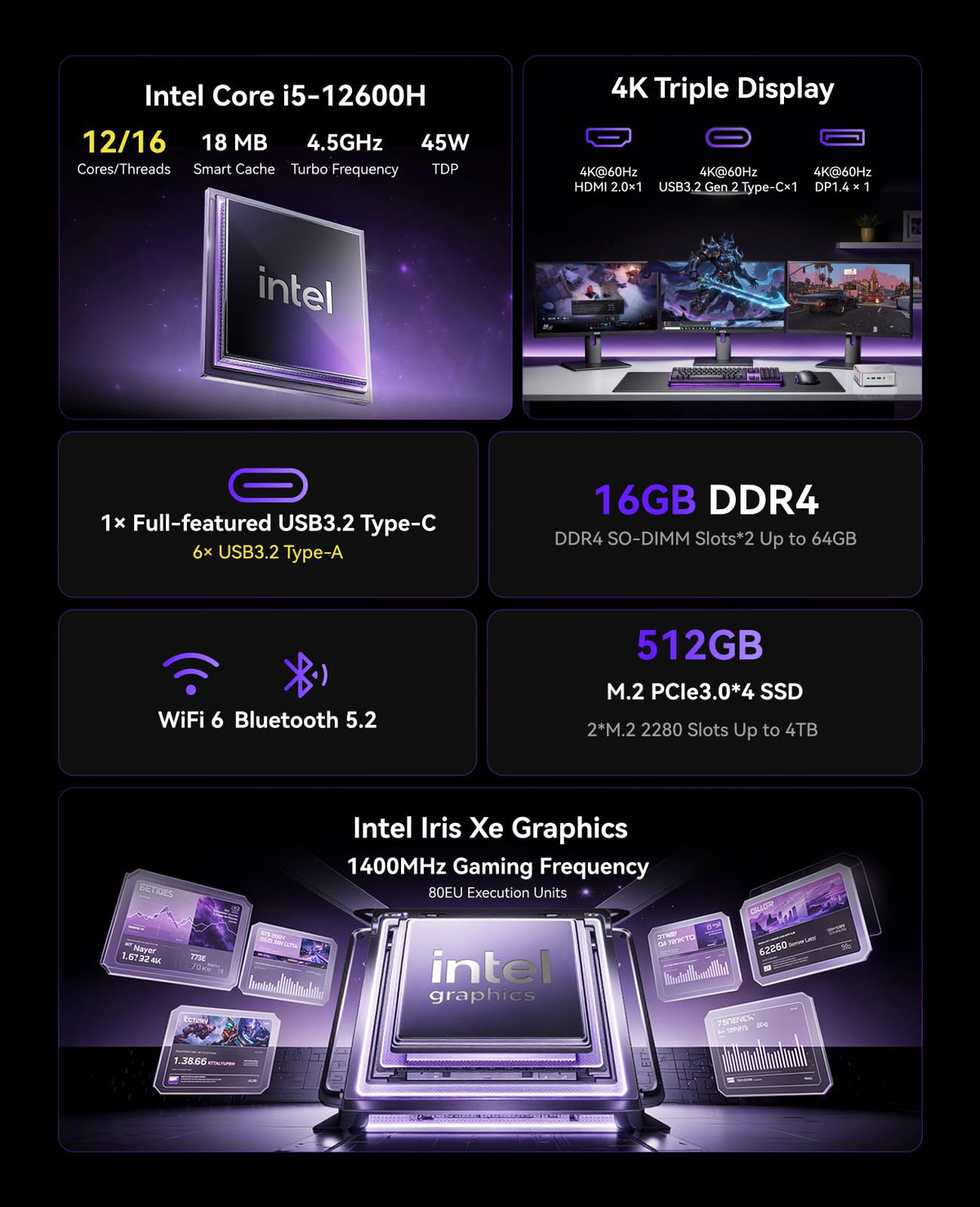 KAMRUI Pinova P2 Mini PC 16GB RAM 512GB SSD, AMD Ryzen 4300U(Beats 5400U/3500U/N95,Up to 3.7GHz,4C/8T) Mini Computers,Triple 4K Display/HDMI+DP+Type-C/WiFi/BT for Home/Business Mini Desktop Computers