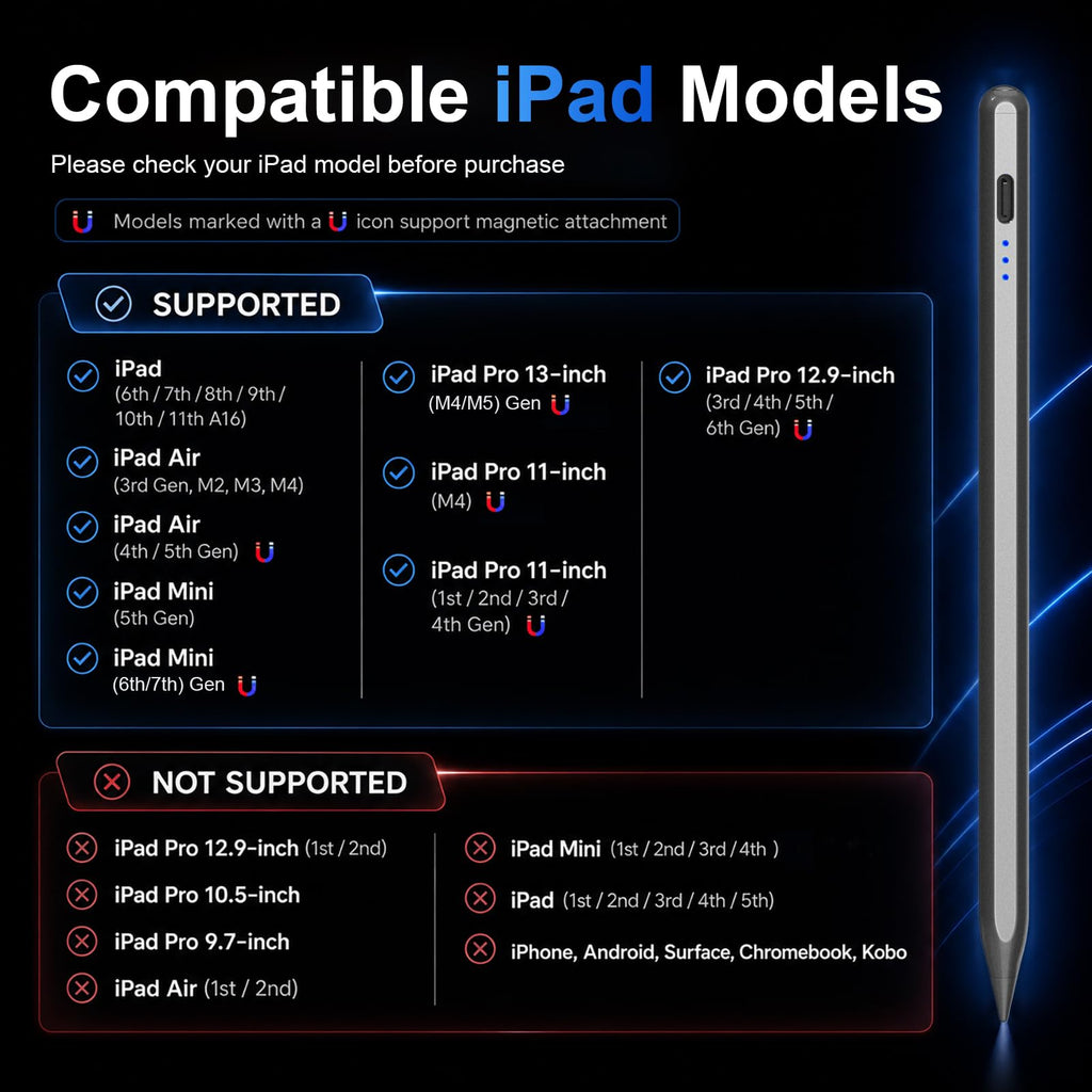 HATOKU Stylus Pen for Apple iPad 2018-2026 Magnetic for Note-Taking Drawing