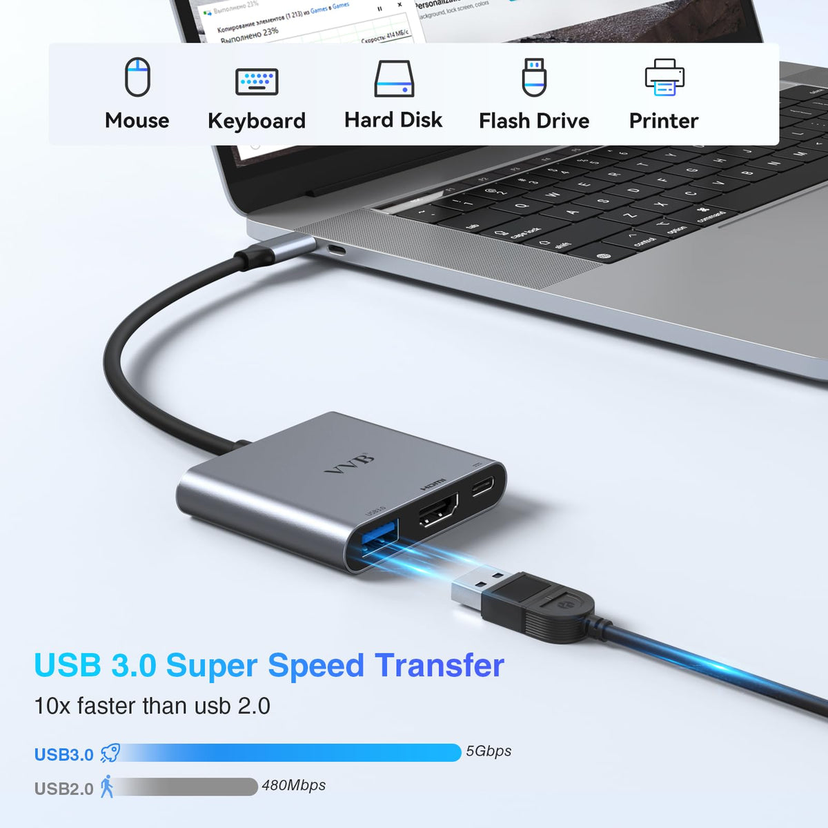USB C Laptop Docking Station Dual Monitor HDMI USB C Hub Multiport Adapter