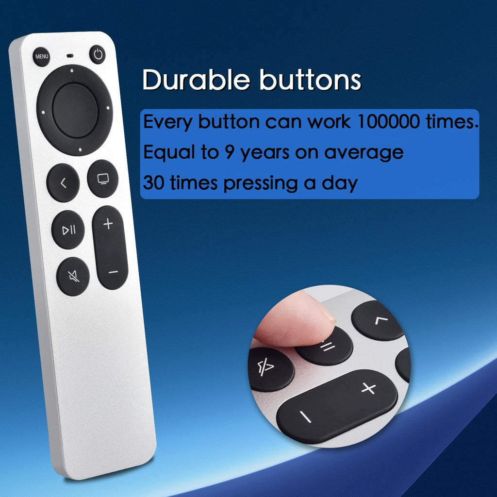 Replacement for Sony TV Voice Remote,for 2019-2026 Sony Bravia Smart TV