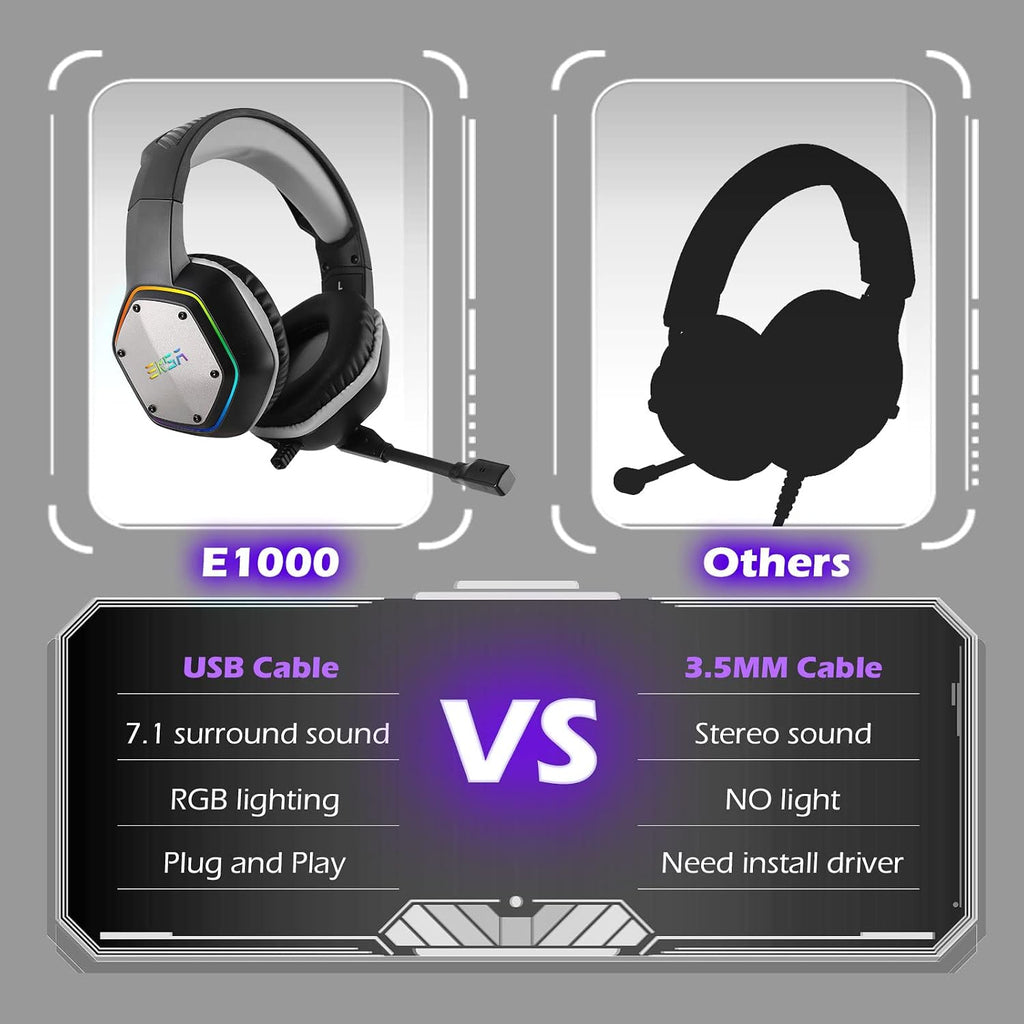 EKSA E1000 USB PC Gaming Headset with Mic, 7.1 Surround Sound