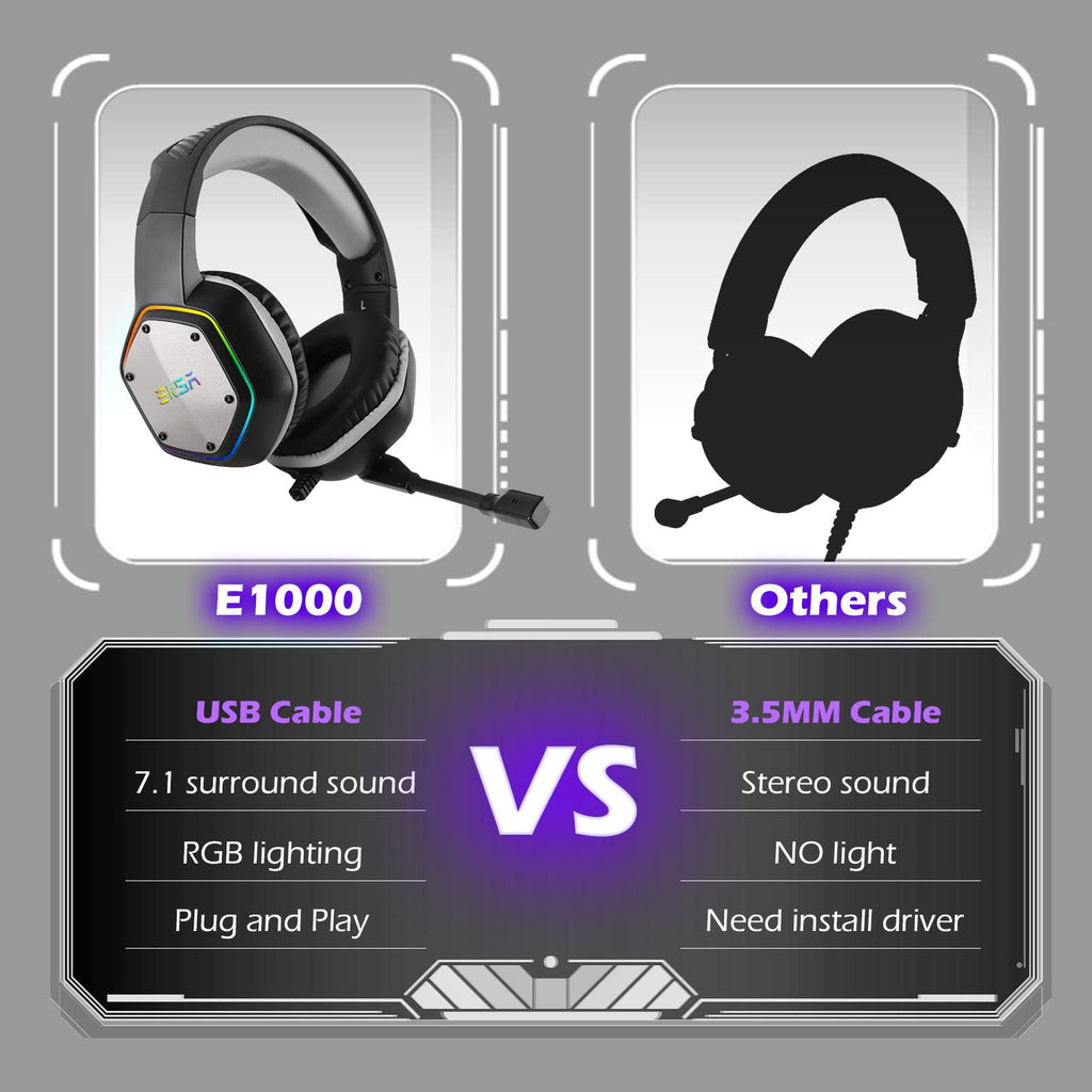 EKSA E1000 USB PC Gaming Headset with Mic, 7.1 Surround Sound