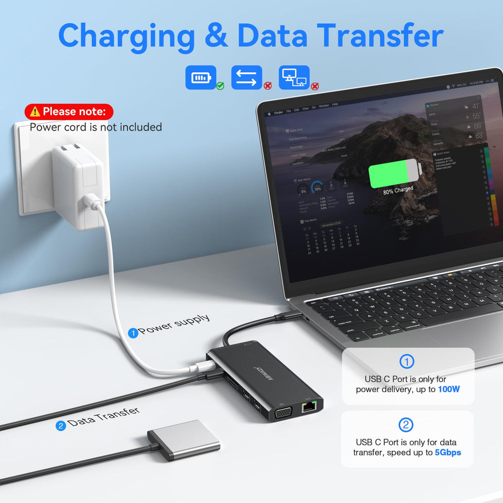USB C Laptop Docking Station Dual Monitor HDMI USB C Hub Multiport Adapter