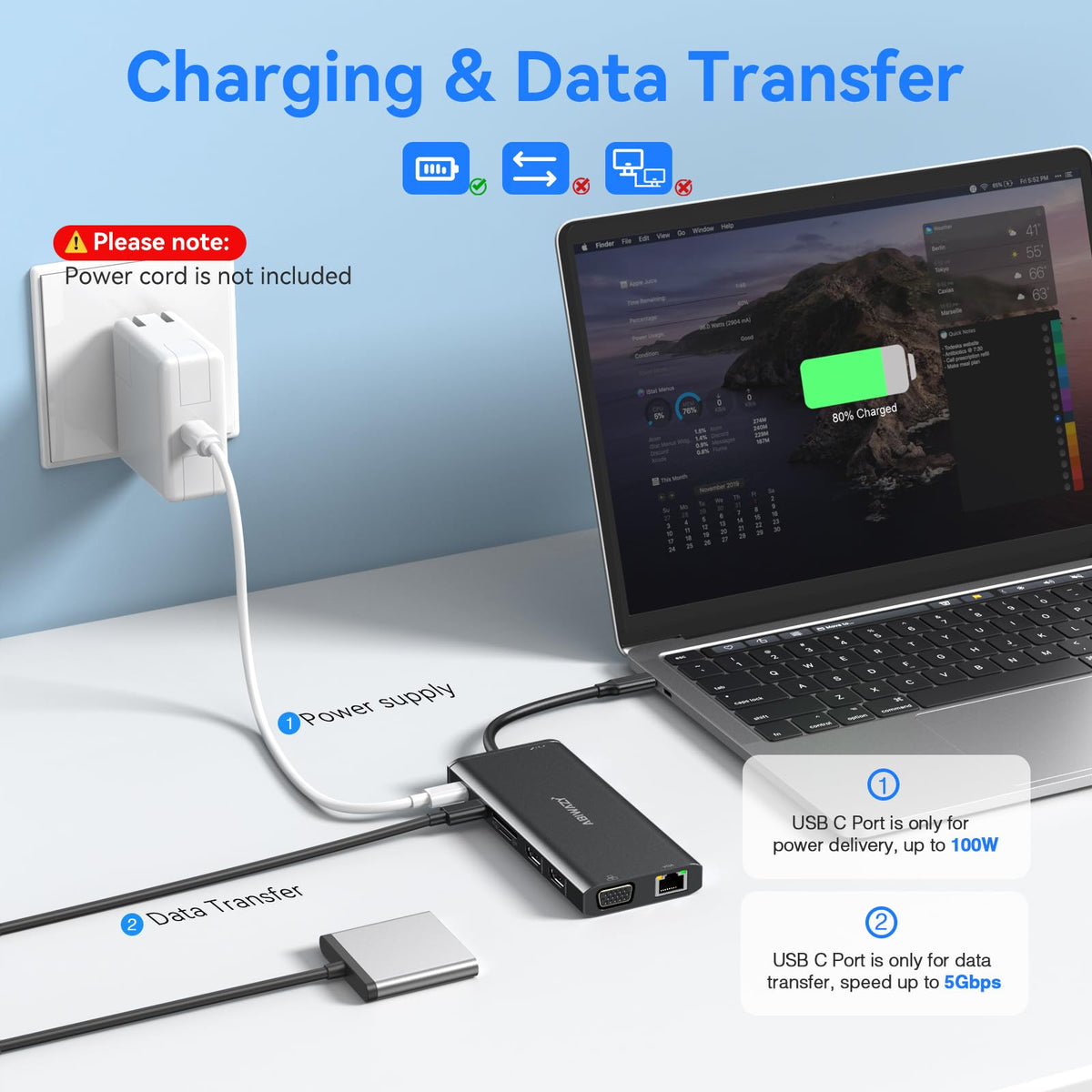 USB C Laptop Docking Station Dual Monitor HDMI USB C Hub Multiport Adapter