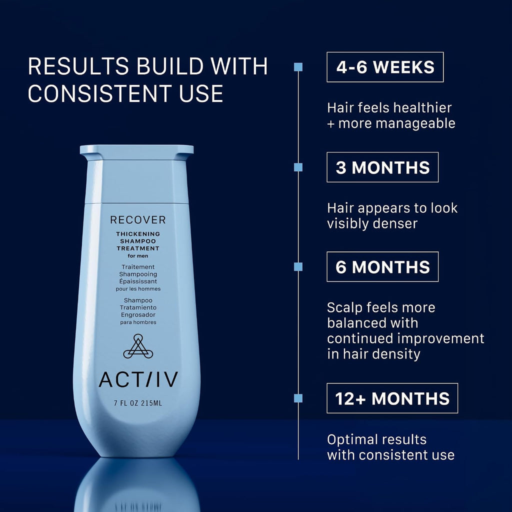 ACTIIV Recover Thickening Shampoo Treatment For Men | For Fuller Hair
