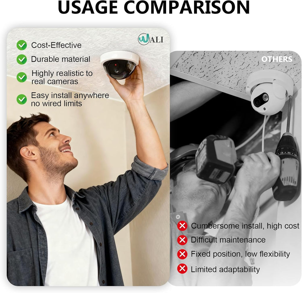 WALI CCTV Dome Fake Camera with Flashing Red Light, 2 Pack, White (SDW-2)