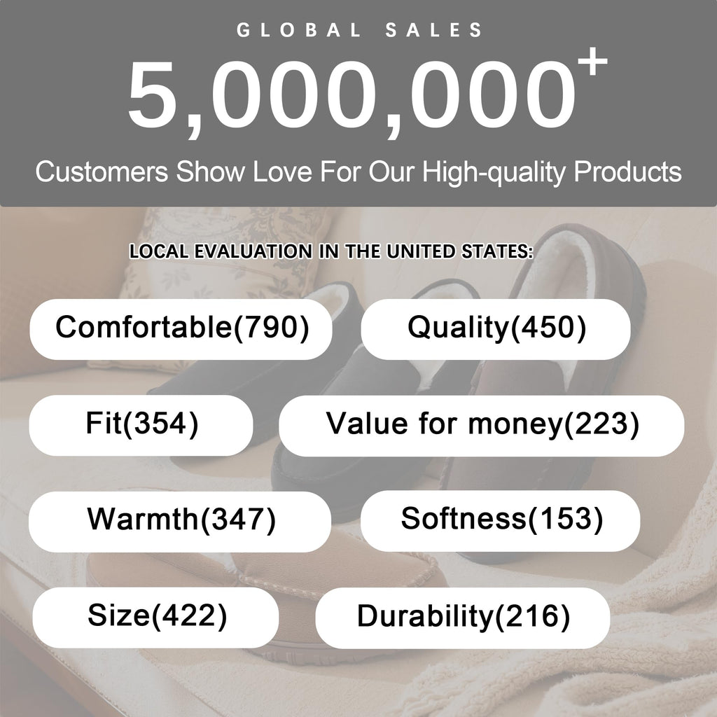 shoeslocker Men's Slippers Indoor Outdoor Warm Soft Plush Memory Foam House Slippers for Men Comfortable Bedroom Moccasin Slipper Non-Slip