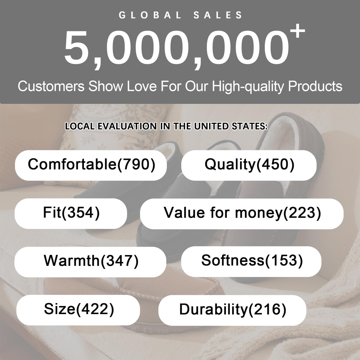 shoeslocker Men's Slippers Indoor Outdoor Warm Soft Plush Memory Foam House Slippers for Men Comfortable Bedroom Moccasin Slipper Non-Slip