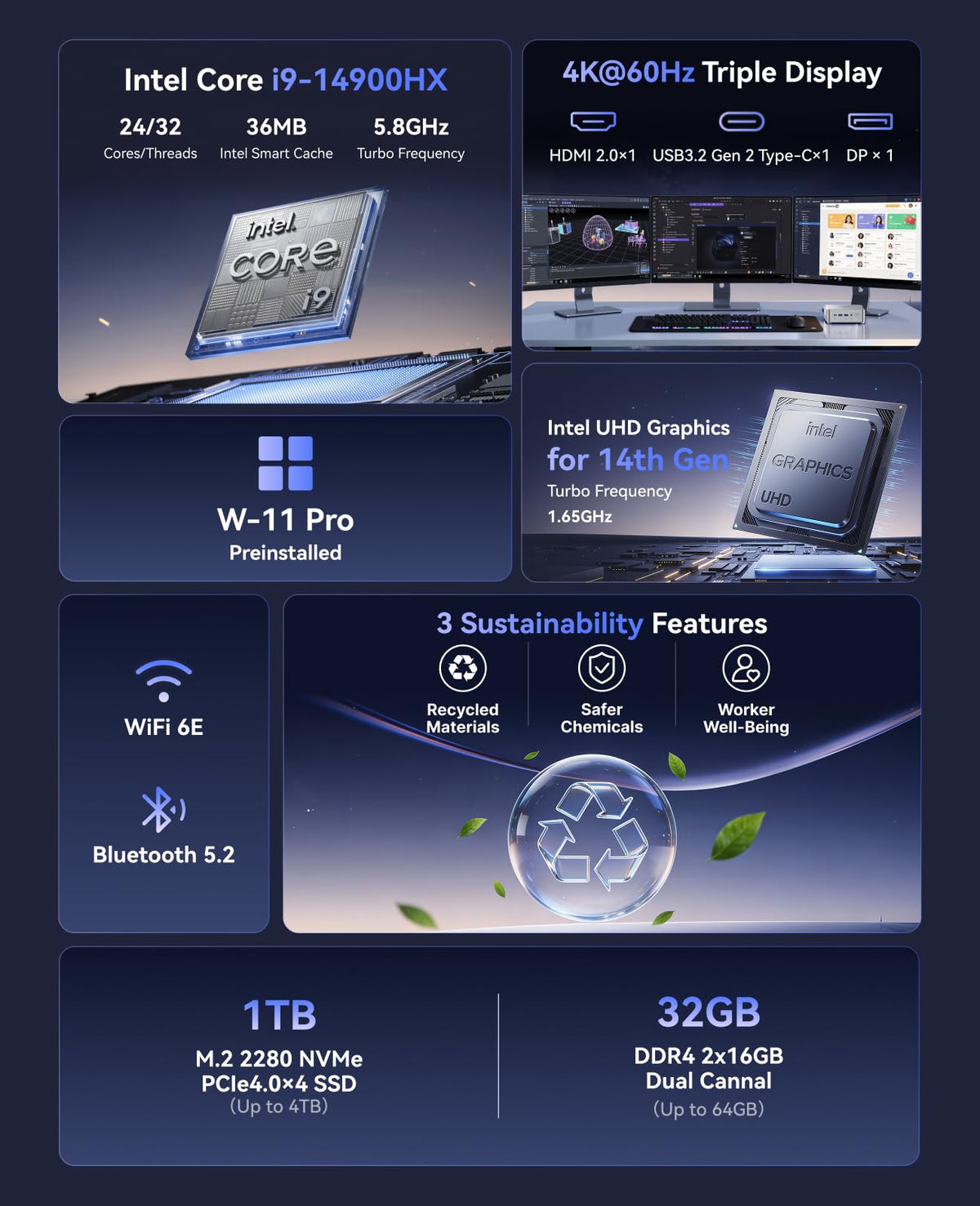 KAMRUI Pinova P2 Mini PC 16GB RAM 512GB SSD, AMD Ryzen 4300U(Beats 5400U/3500U/N95,Up to 3.7GHz,4C/8T) Mini Computers,Triple 4K Display/HDMI+DP+Type-C/WiFi/BT for Home/Business Mini Desktop Computers
