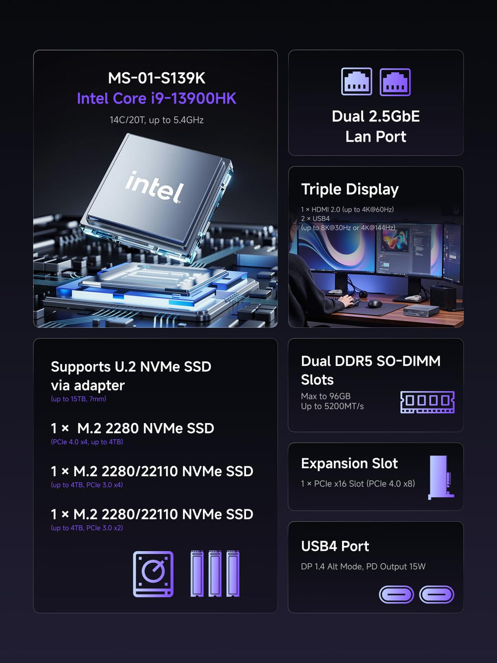 MINISFORUM MS-A2 Workstation AMD Ryzen 9 9955HX(16C/32T, up to 5.4GHz) Mini PC Without RAM/SSD/OS, HDMI/2xUSB-C Output, 2x2.5G LAN Port|10G SFP+ Port, Support M.2 2280/22110/U.2 SSD Mini Computer