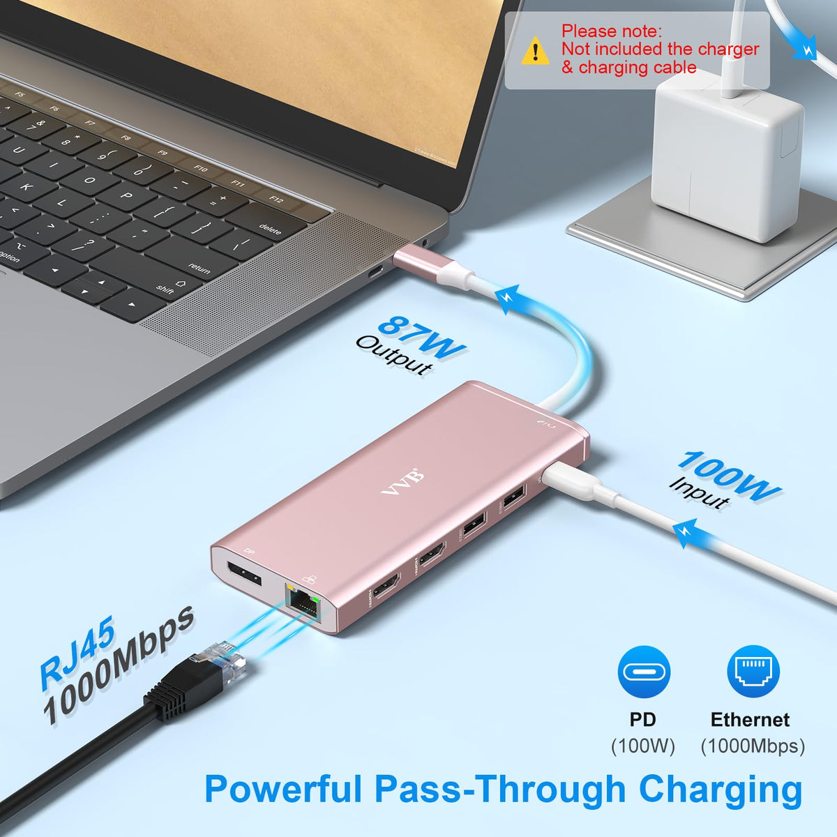 USB C Laptop Docking Station Dual Monitor HDMI USB C Hub Multiport Adapter
