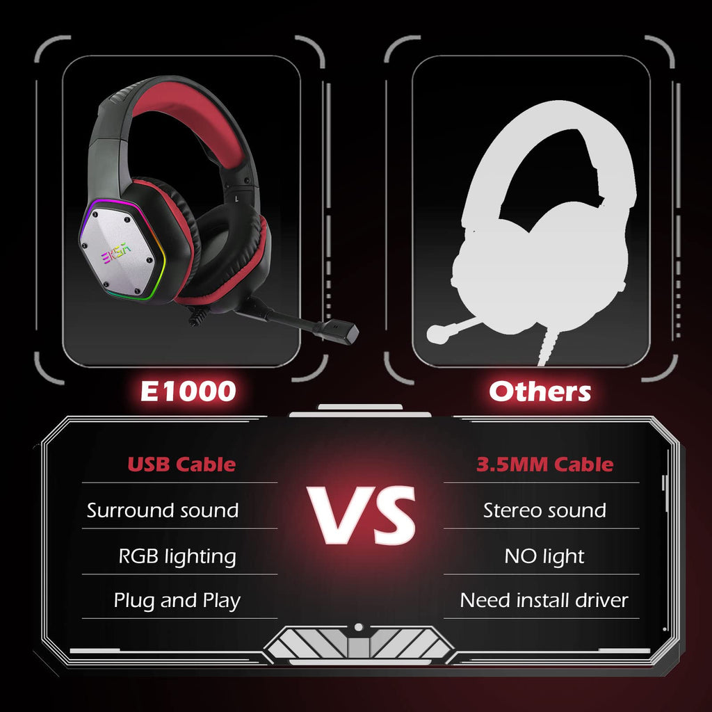 EKSA E1000 USB PC Gaming Headset with Mic, 7.1 Surround Sound