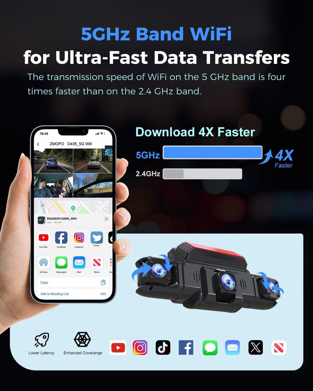 360 View 4 Channel Dash Cam Front and Rear Left Right Inside Camera for Cars, GPS and 5G Band WiFi, Night Vision, 160 Wide Angle, WDR, 24H Parking Mode, Supercapacitor, Included 128GB Card
