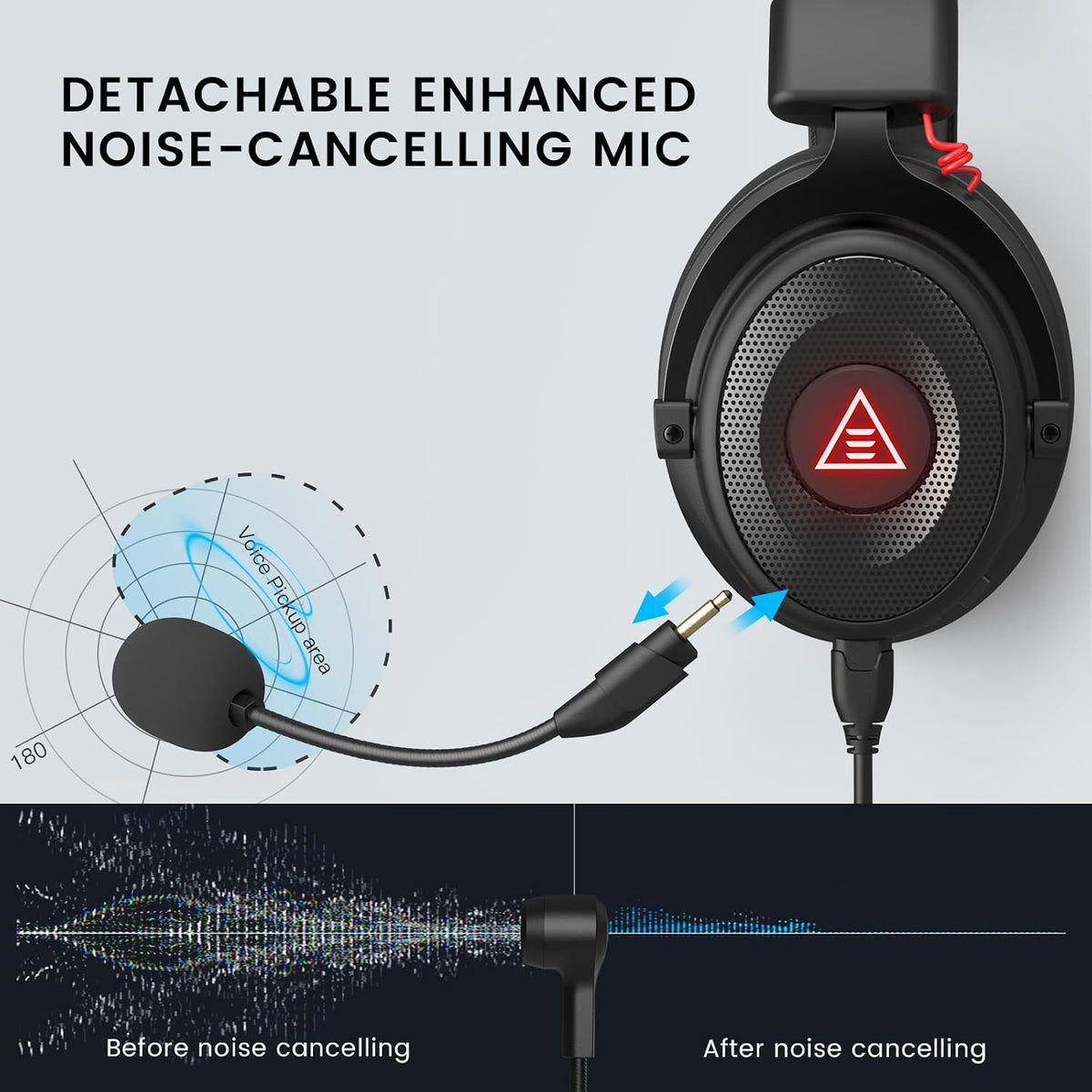 EKSA E900 Pro USB Gaming Headset for PC, 7.1 Surround Sound, 50MM Driver