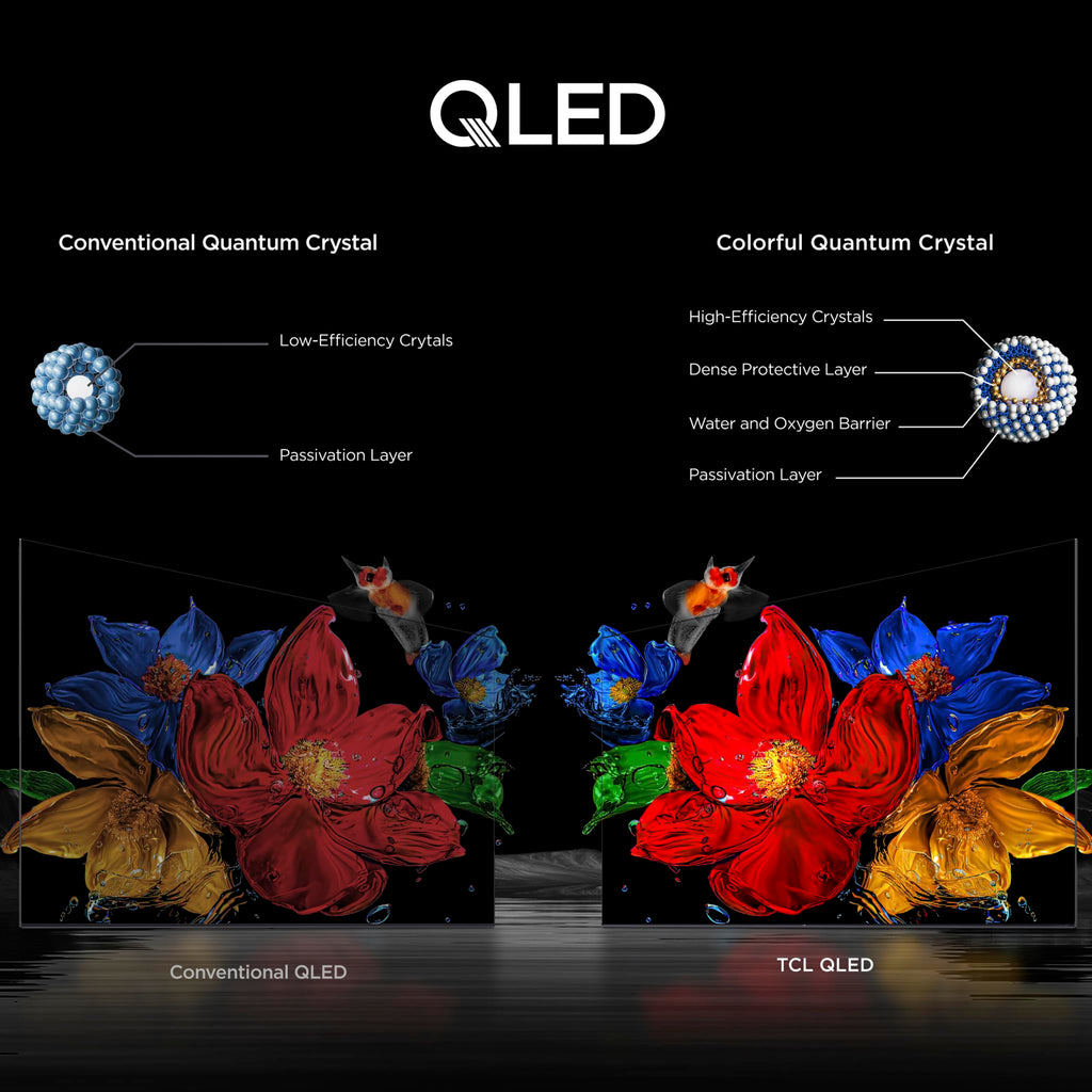 TCL 50 Inch QM6K Series QLED Mini LED 4K HDR Smart Google TV, 50QM6K