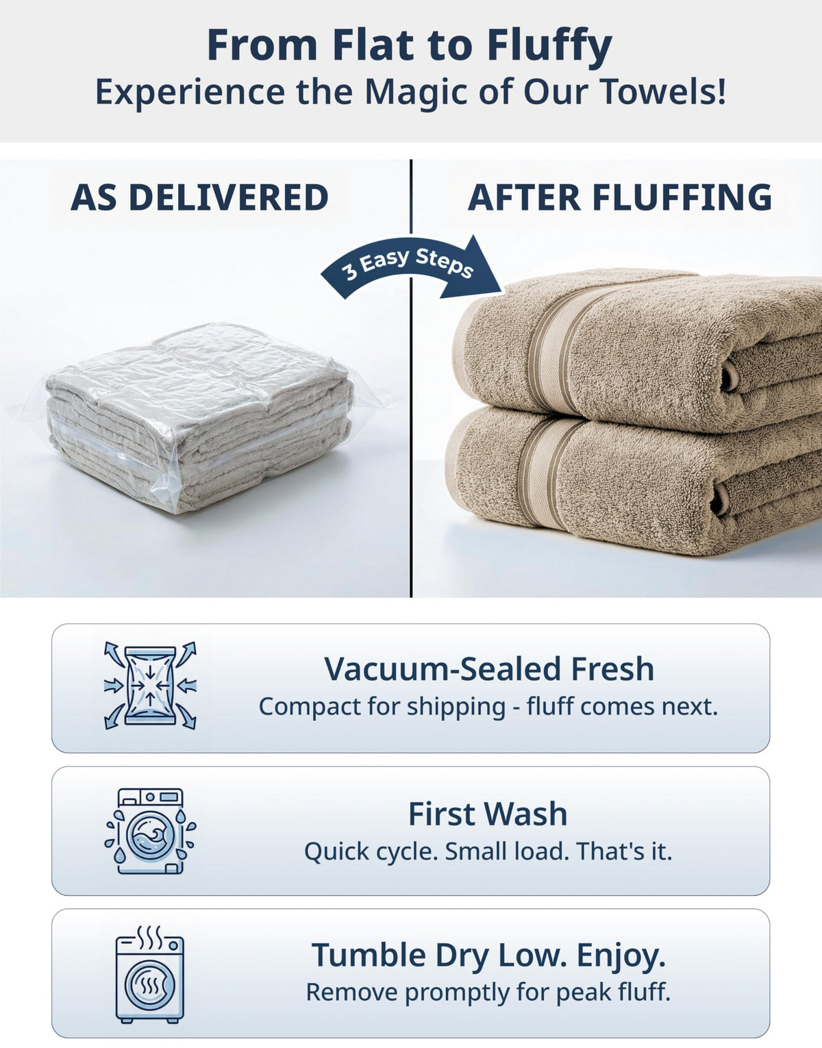 LANE LINEN Bath Towel Set 100% Cotton 18 Piece Soft Absorbent - Grey