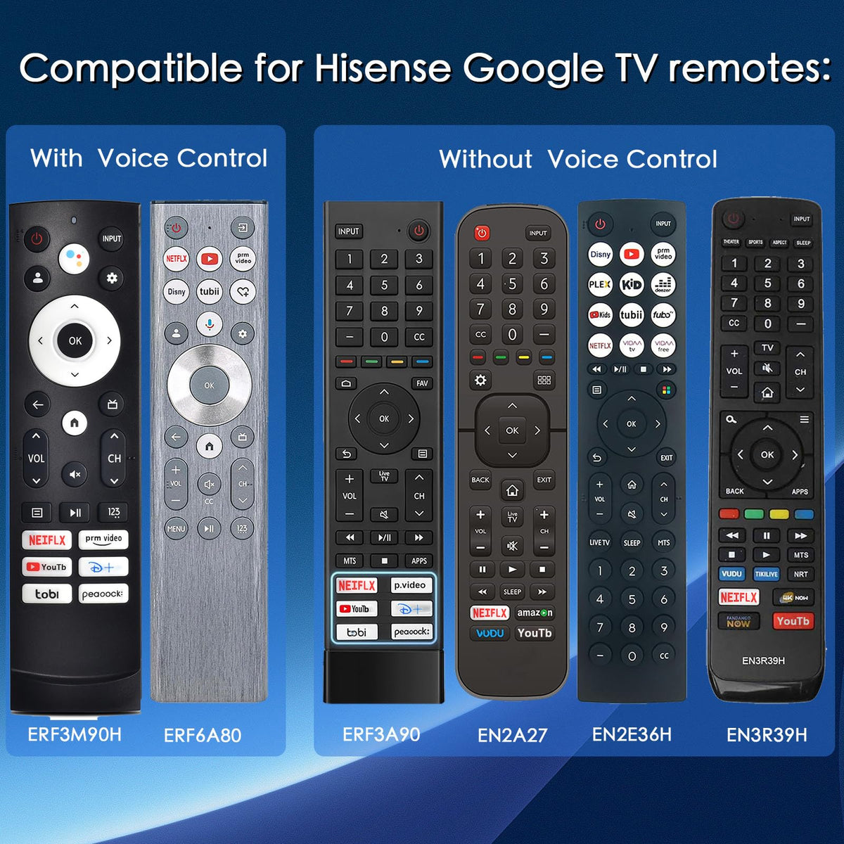Replacement for Sony TV Voice Remote,for 2019-2026 Sony Bravia Smart TV