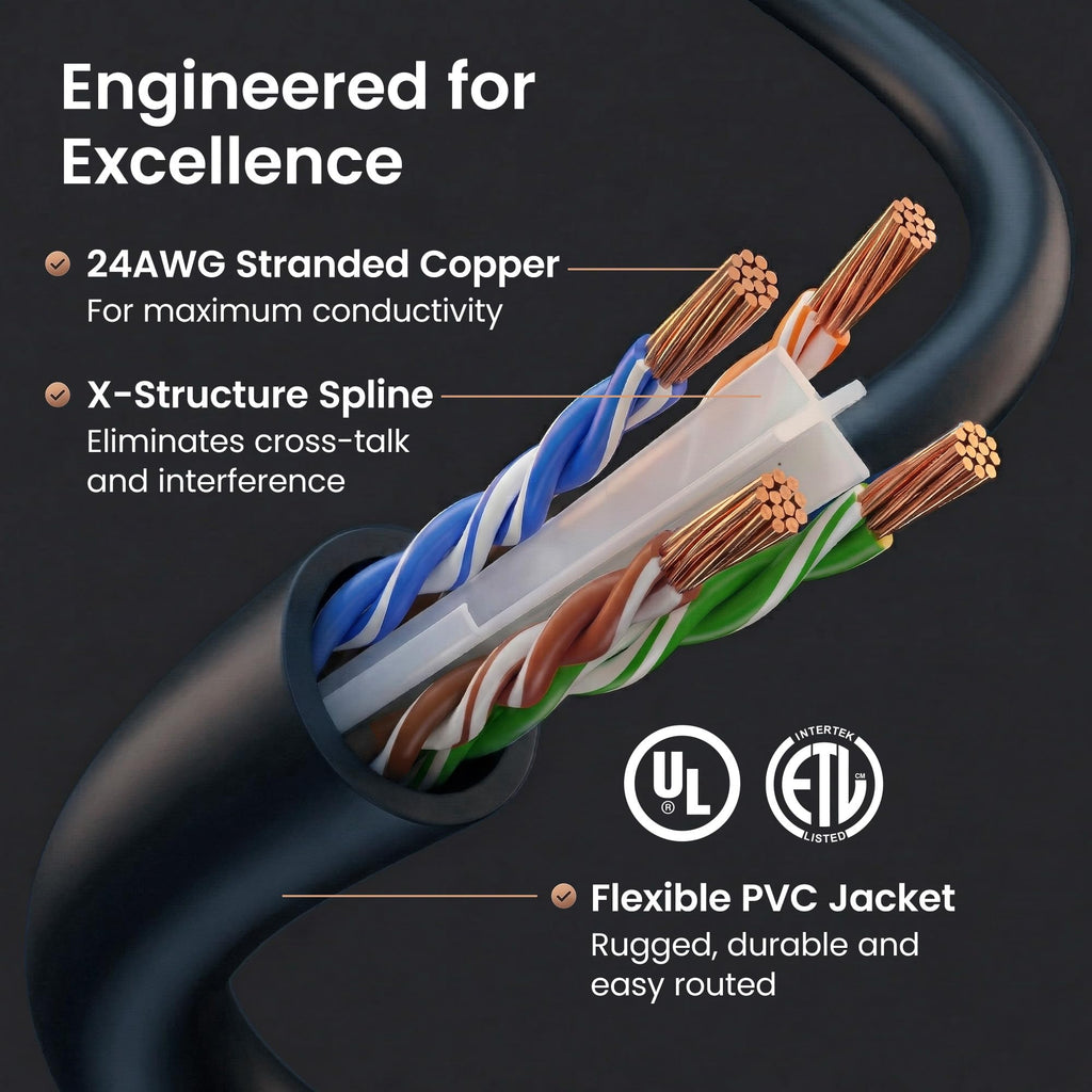 GEARit Cat6 Patch Cables Cat 6 Ethernet Cable 1 ft 24-Pack Black