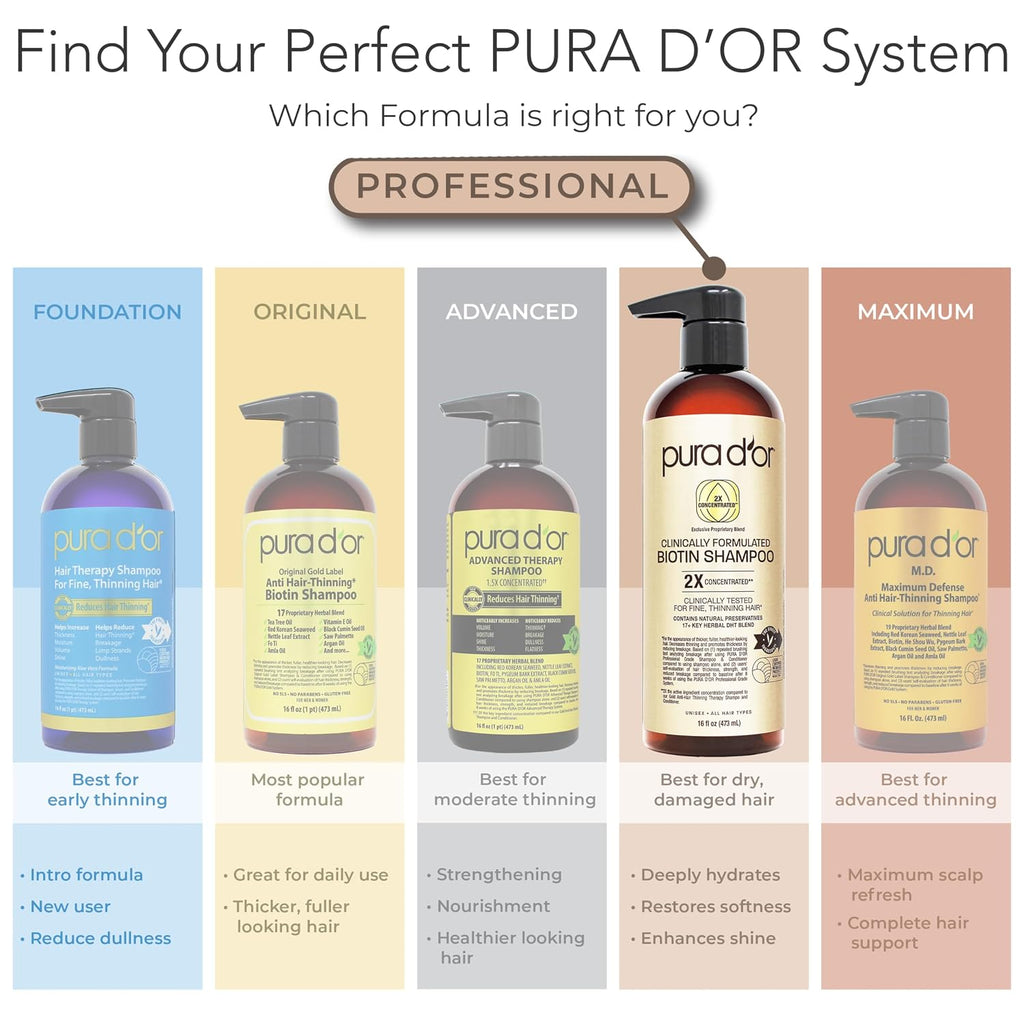 PURA D'OR Apple Cider Vinegar Shampoo & Conditioner Clarifying Set, 16oz x2