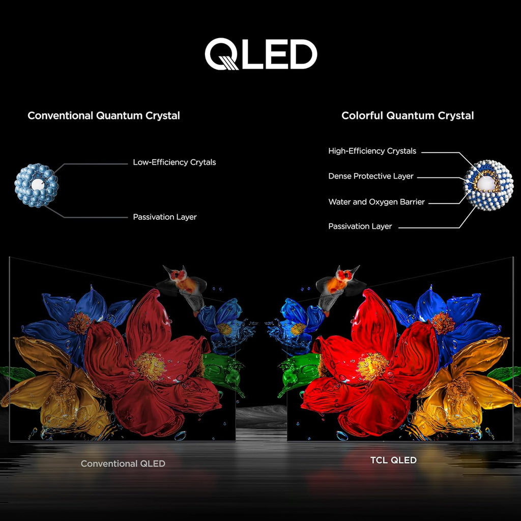 TCL 50 Inch QM6K Series QLED Mini LED 4K HDR Smart Google TV, 50QM6K