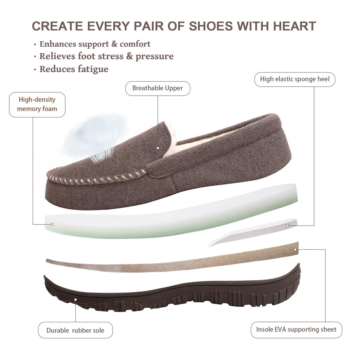 shoeslocker Men's Slippers Indoor Outdoor Warm Soft Plush Memory Foam House Slippers for Men Comfortable Bedroom Moccasin Slipper Non-Slip