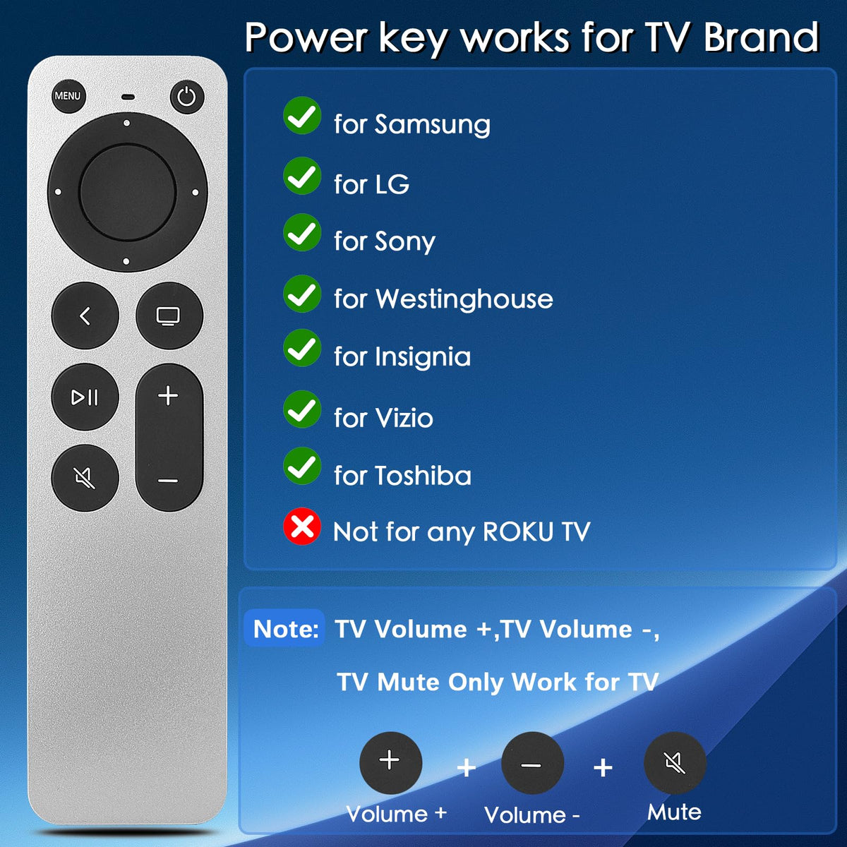 Replacement for Sony TV Voice Remote,for 2019-2026 Sony Bravia Smart TV