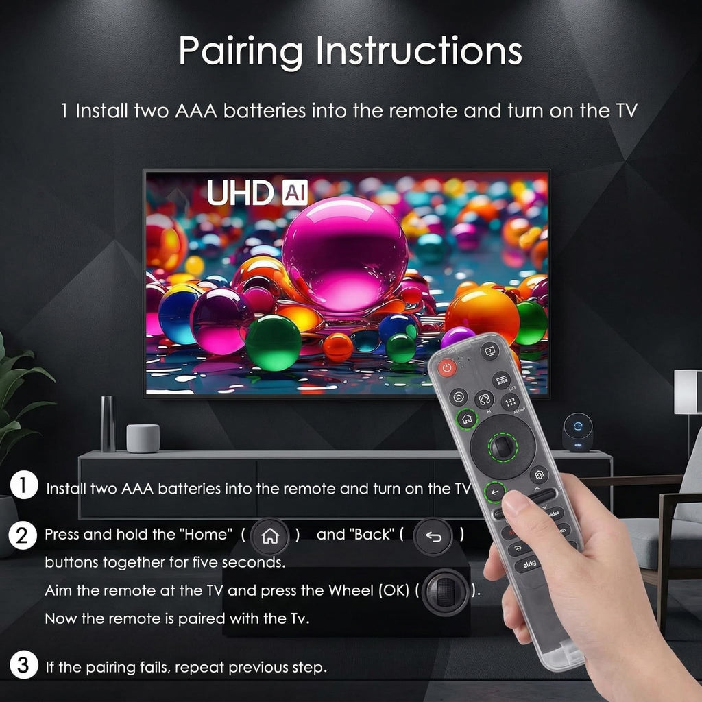 Replacement for Sony Remote,for All 2019-2026 Bravia Smart TV Voice Control