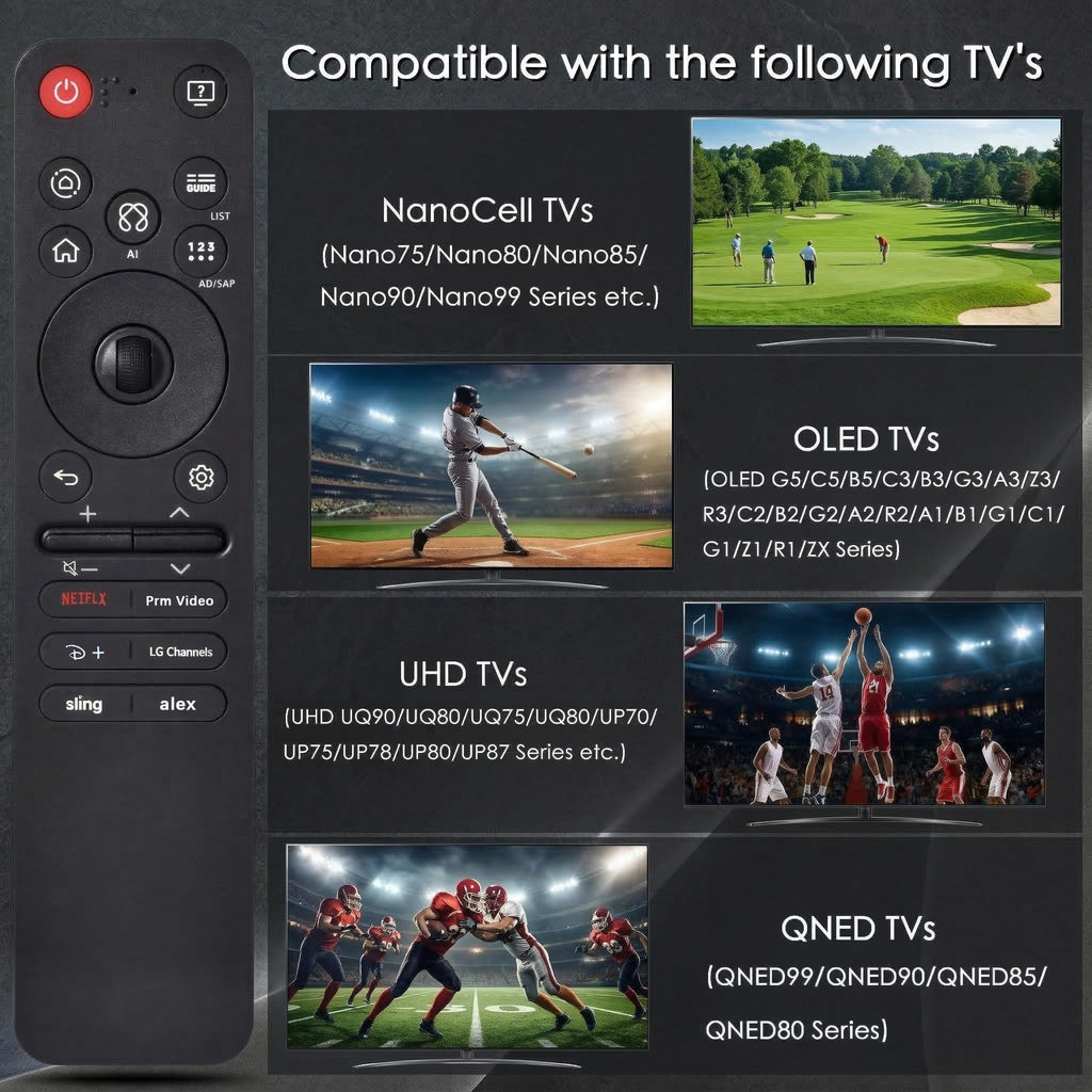 Replacement for Sony TV Voice Remote,for 2019-2026 Sony Bravia Smart TV