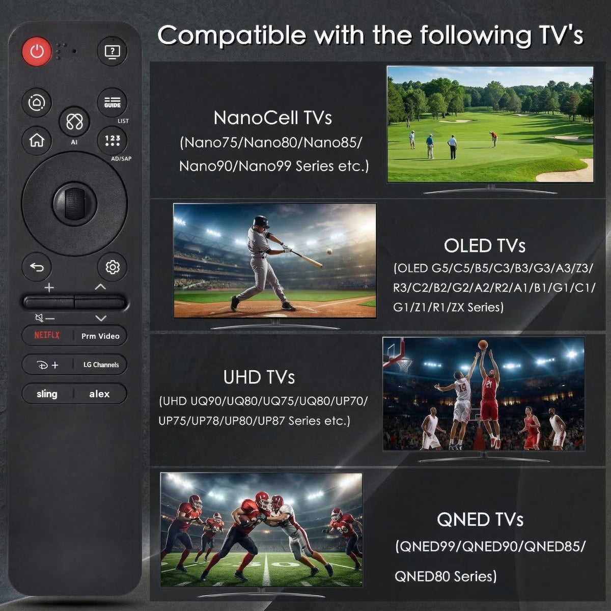Replacement for Sony TV Voice Remote,for 2019-2026 Sony Bravia Smart TV