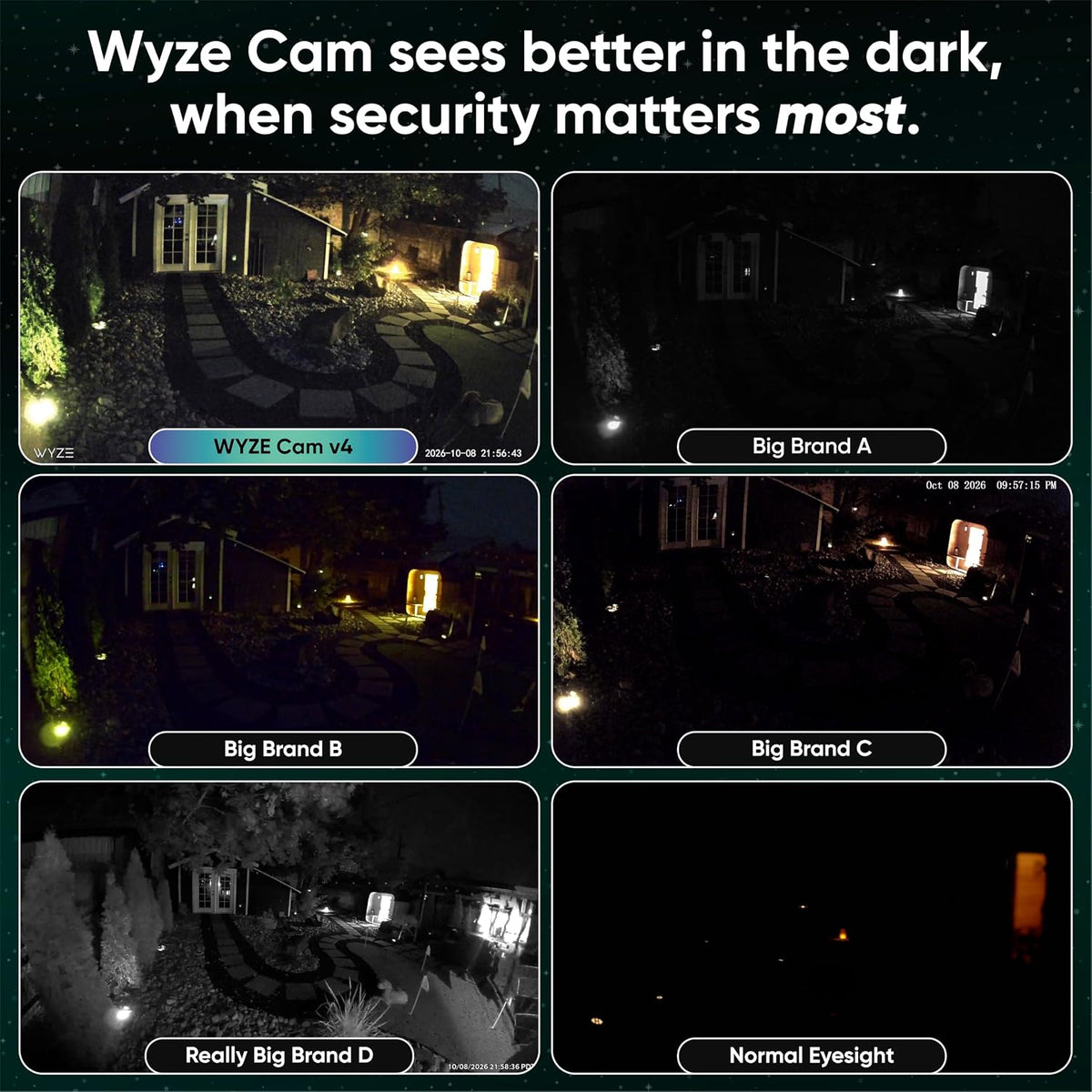 WYZE Cam v4, 2.5K Indoor/Outdoor Security Camera, Color Night Vision, White