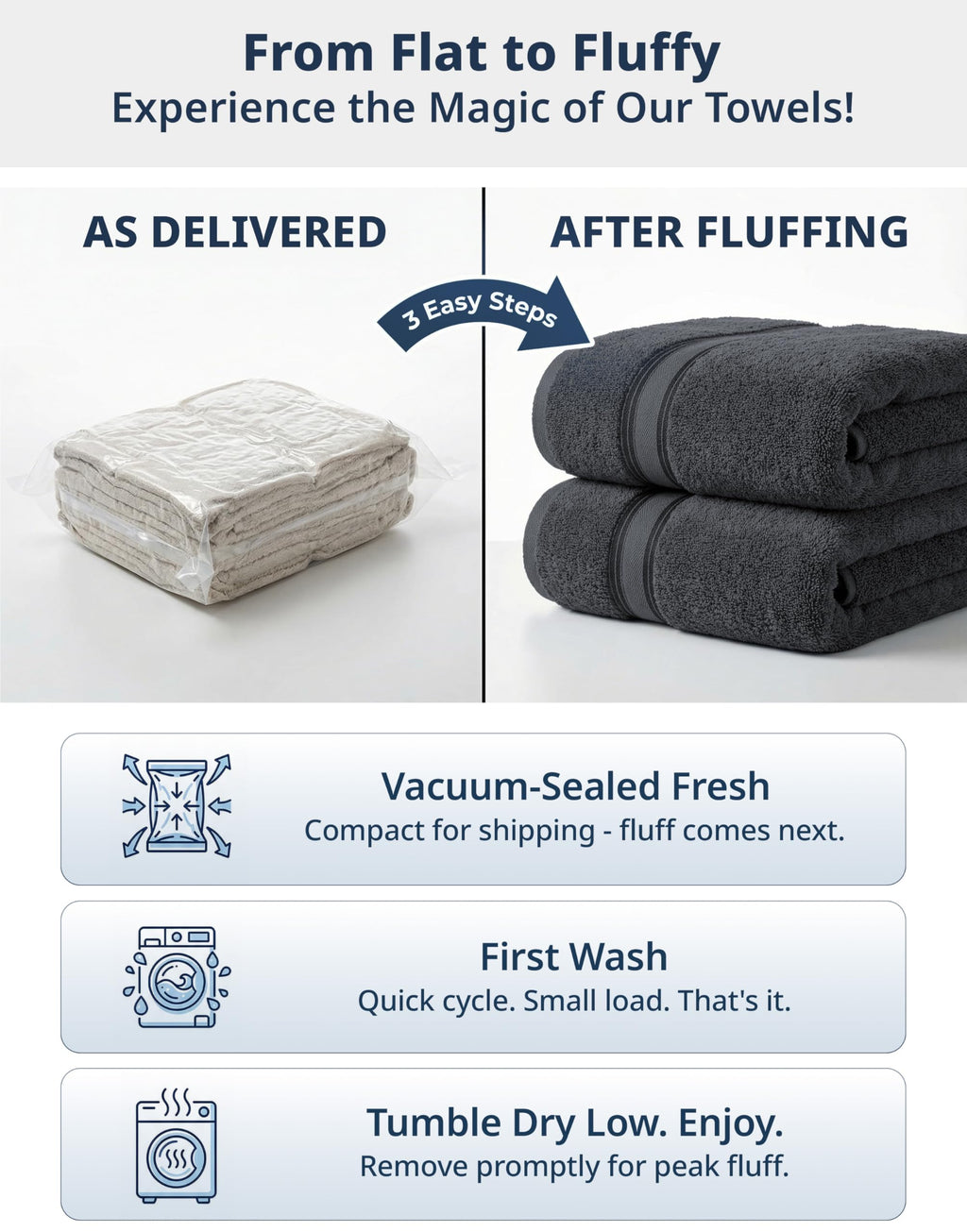 LANE LINEN Bath Towel Set 100% Cotton 18 Piece Soft Absorbent - Grey