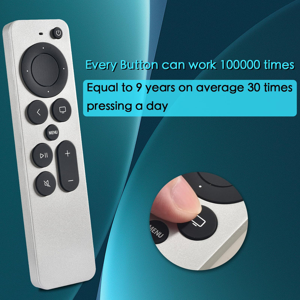 Replacement for Sony Remote,for All 2019-2026 Bravia Smart TV Voice Control