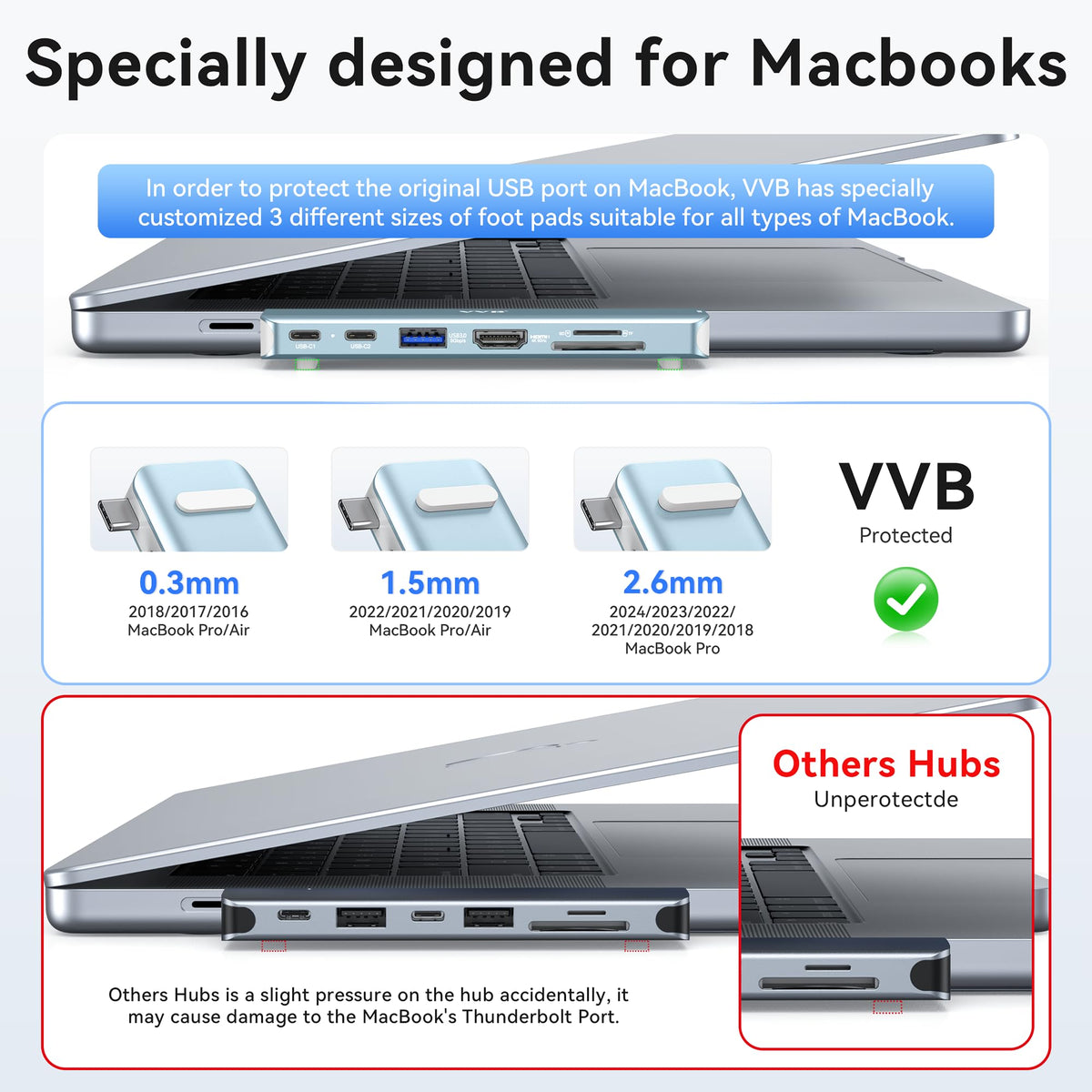 USB C Laptop Docking Station Dual Monitor HDMI USB C Hub Multiport Adapter