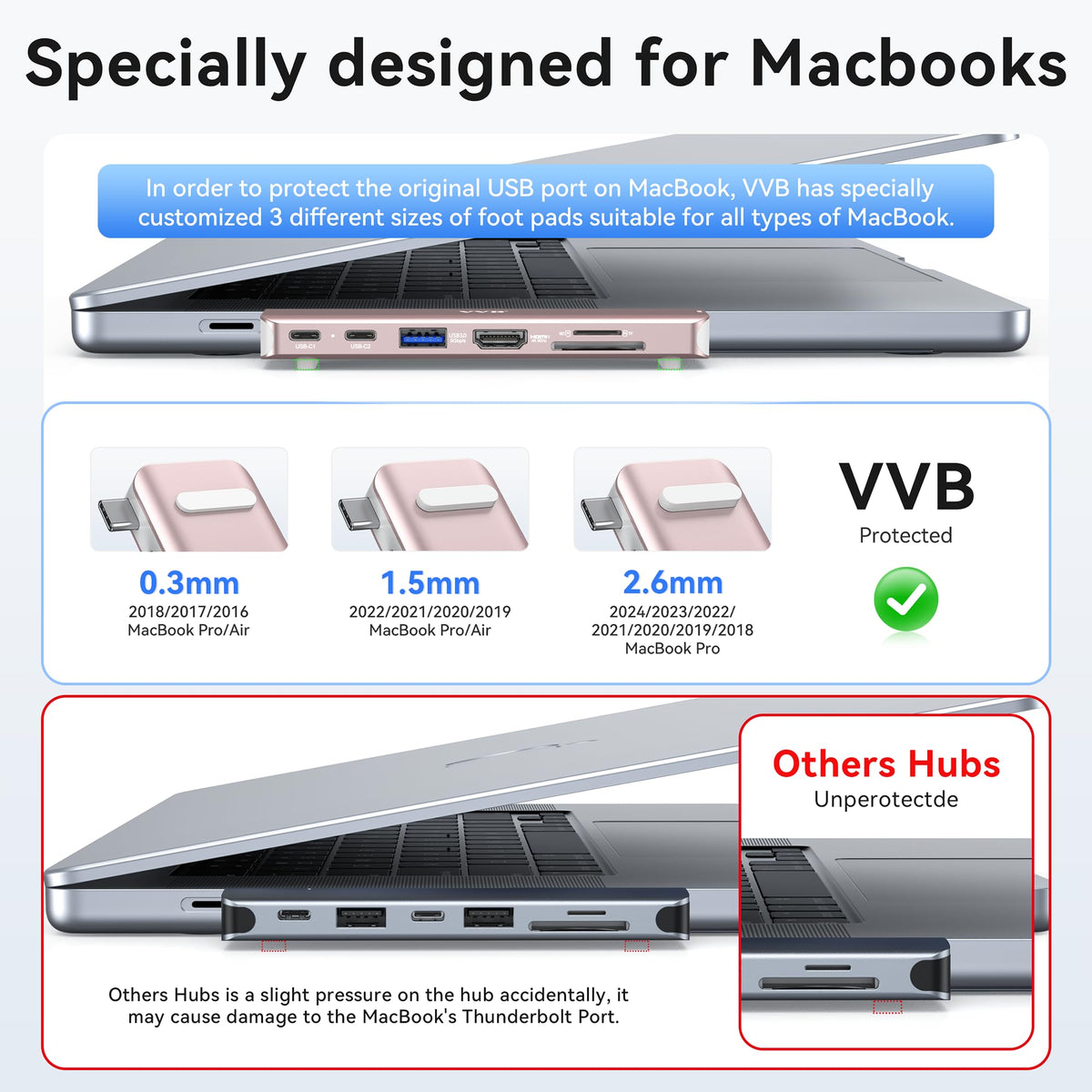 USB C Laptop Docking Station Dual Monitor HDMI USB C Hub Multiport Adapter